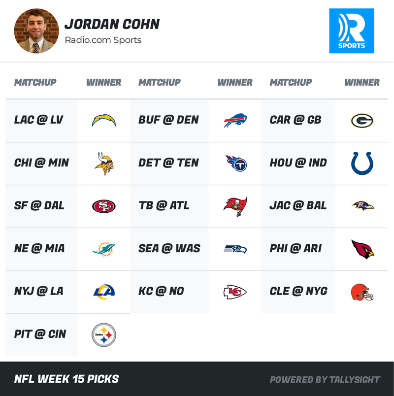 NFL Week 15
