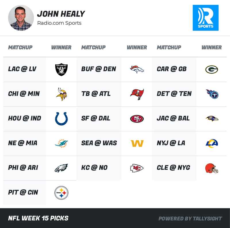 NFL Week 15