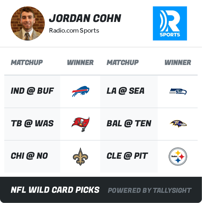 NFL Wild Card Weekend