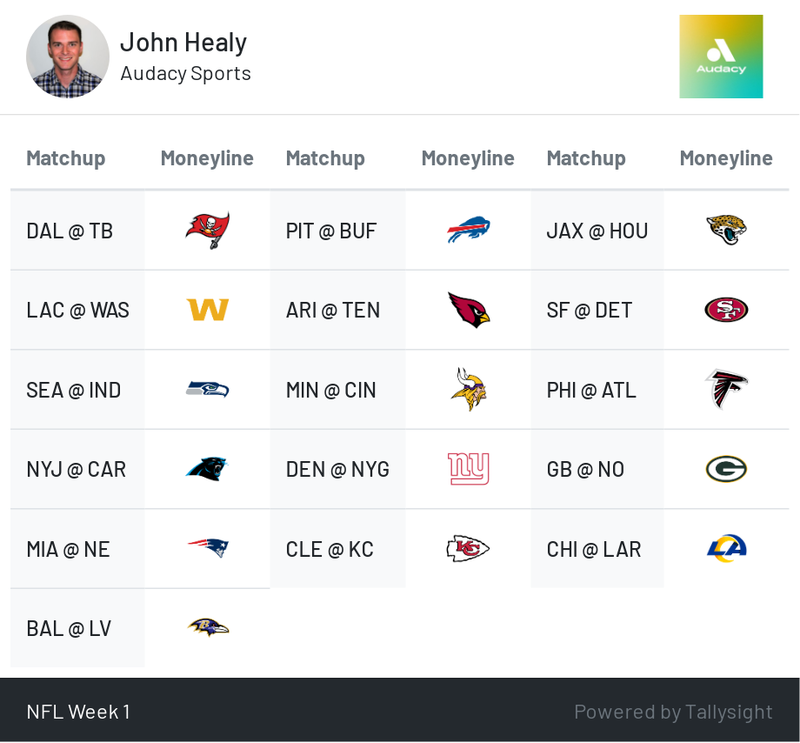 Week 1 