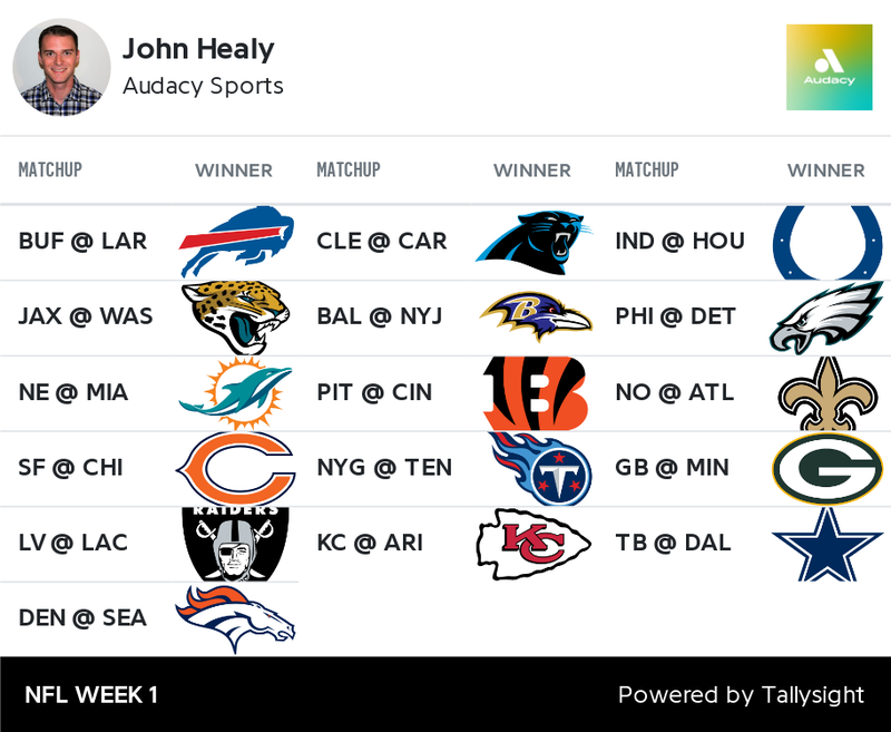 NFL Week 1 Picks