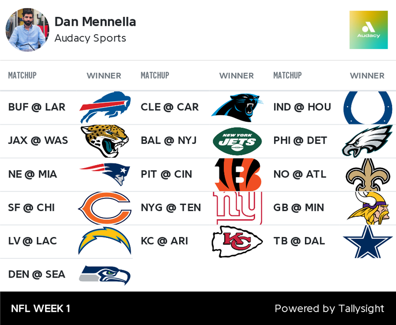 NFL Week 1 Picks