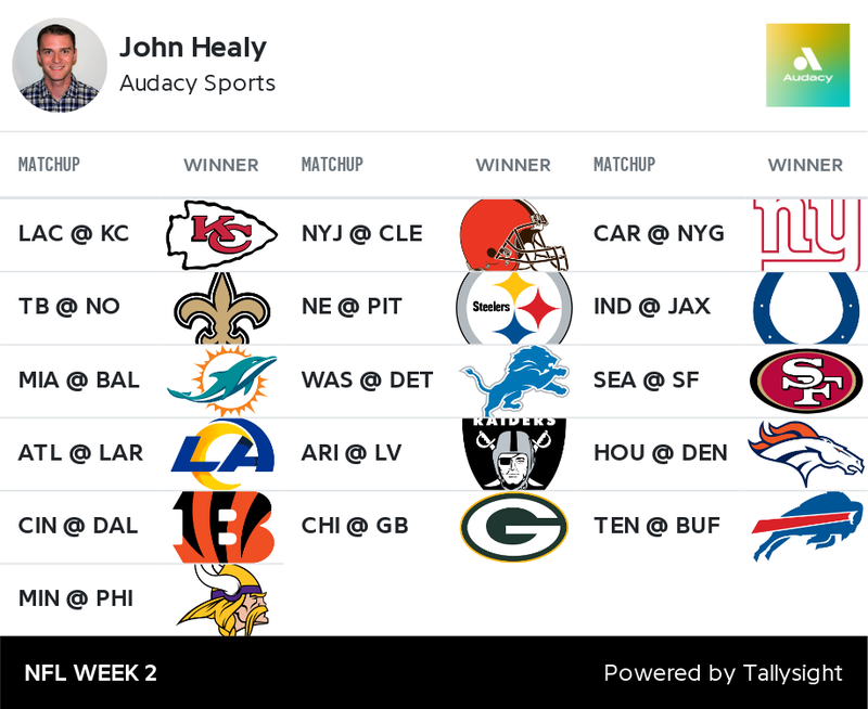 NFL Week 2