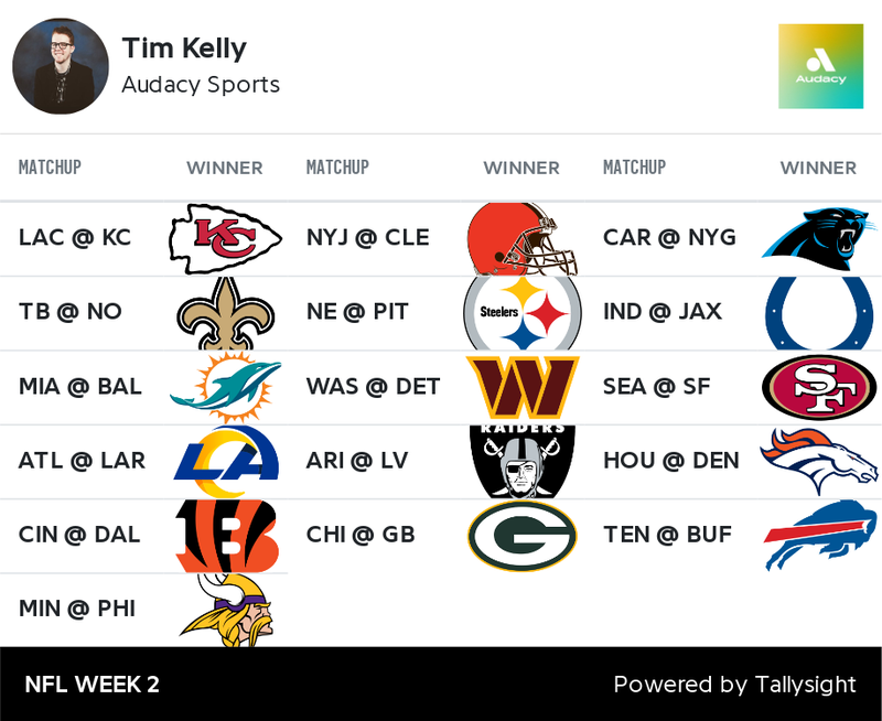 NFL Week 2 picks