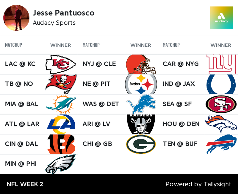 NFL Week 2