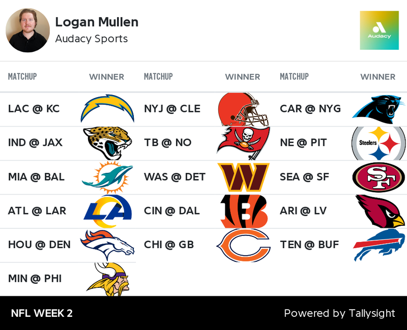 NFL Week 2