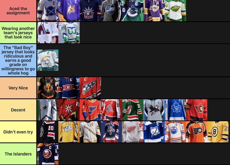 Jeremy's rankings