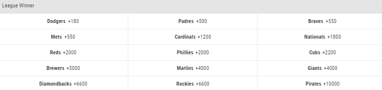 NL Pennant Odds