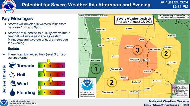 The latest information from the National Weather Service on Thursday's storm threats.