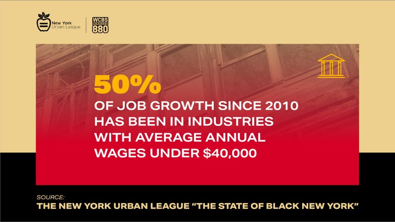 State of Black New York