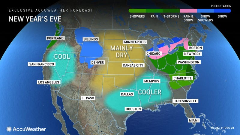 AccuWeather