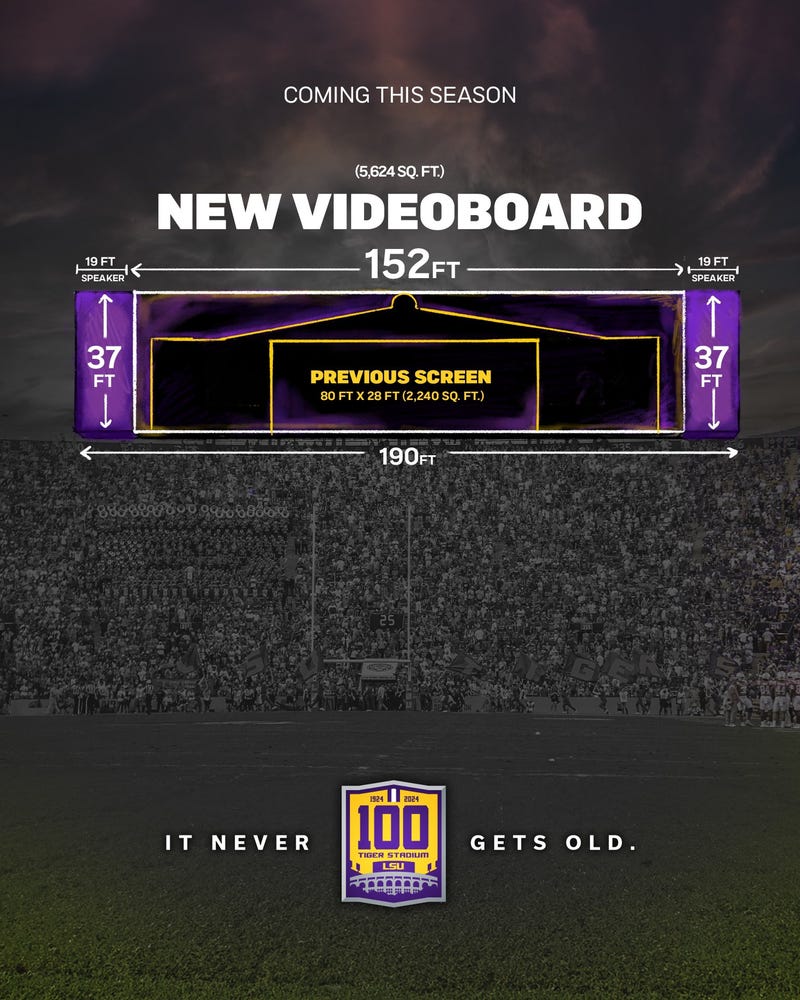 Rendering of new videoboard for LSU