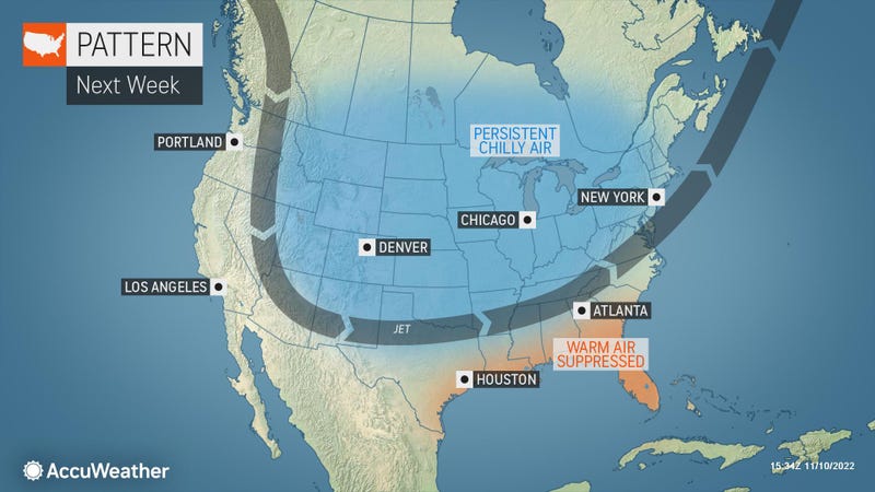 AccuWeather