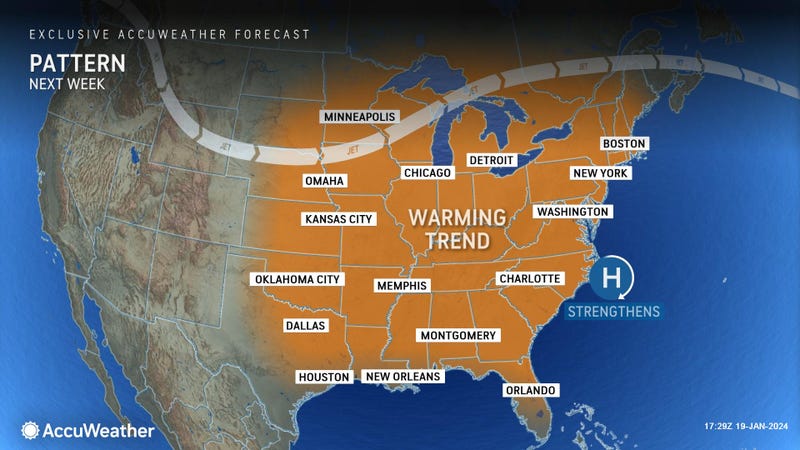 AccuWeather