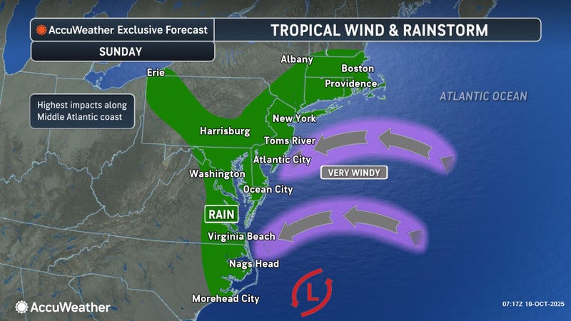 AccuWeather