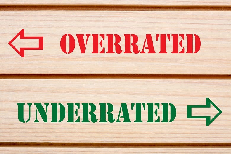Overrated/Underrated graphic 