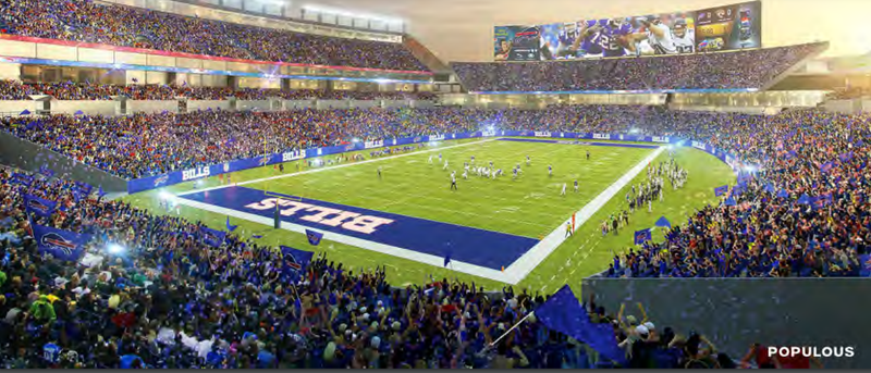 Buffalo Bills stadium