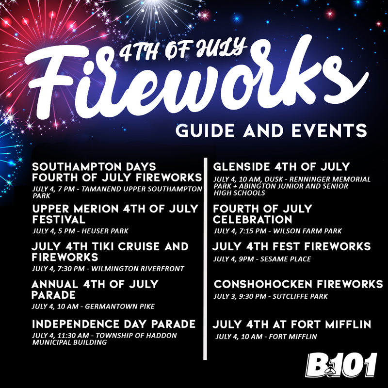 4th of July Fireworks Guide and Events