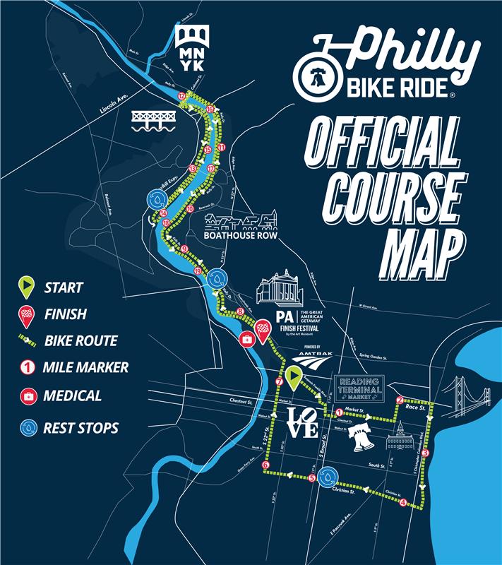 Philly Bike Ride