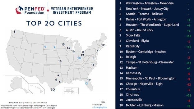 CITIESCOVER