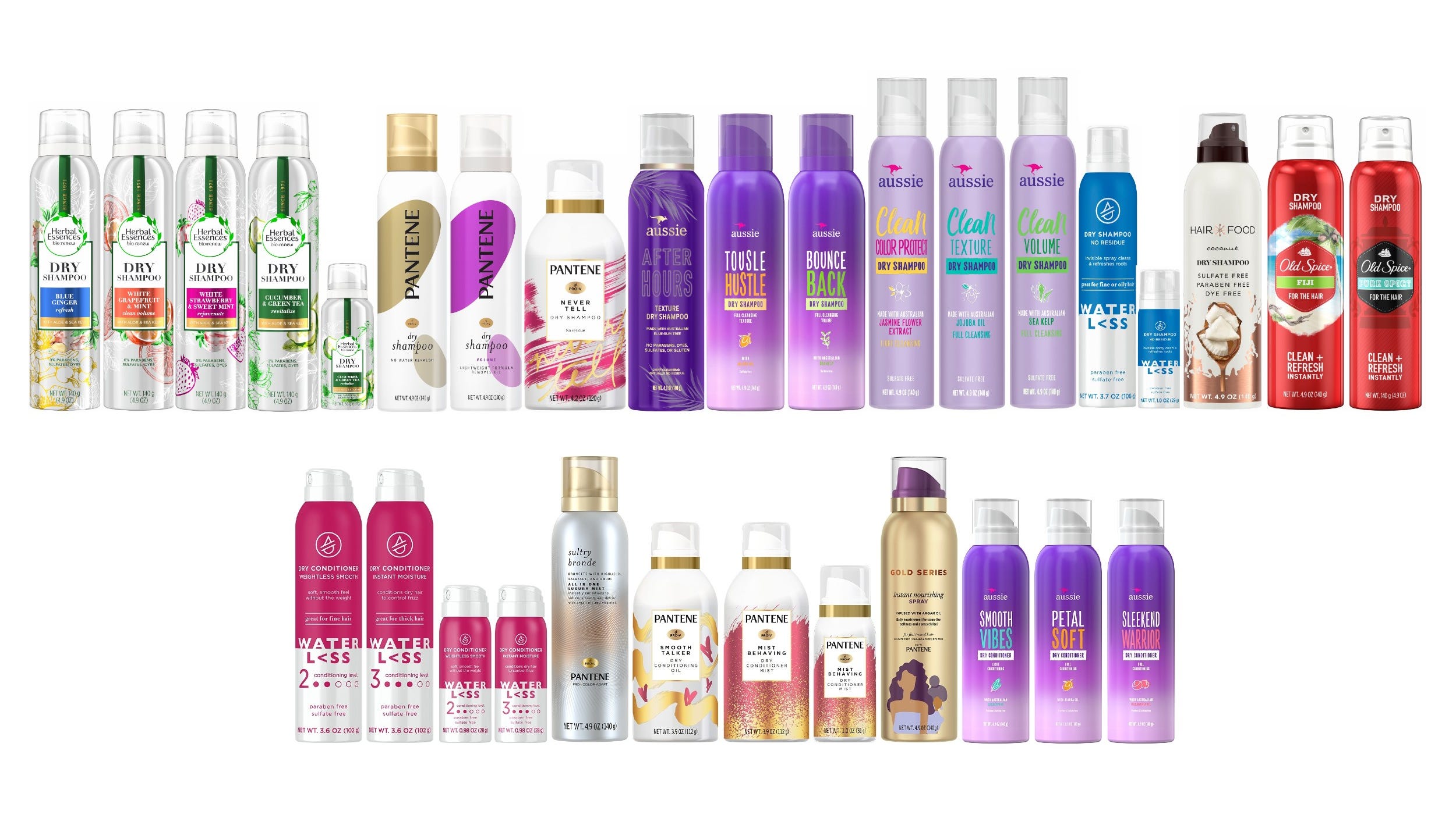 P&G Recall: Dry shampoos, conditioners may contain cancer-causing chemical