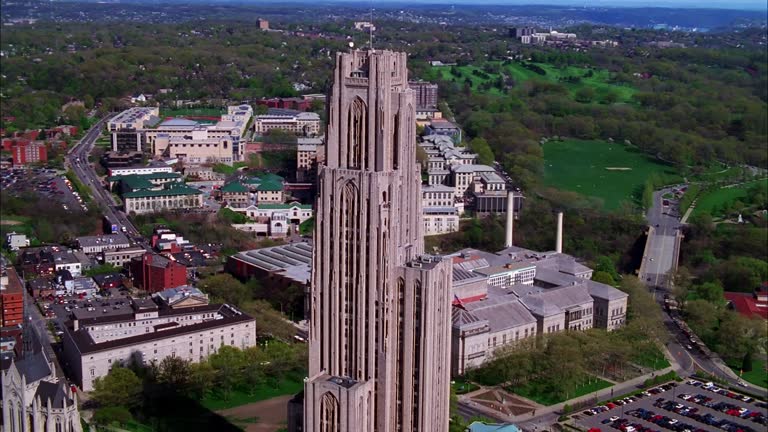 Cathedral of Learning, University of Pittsburgh