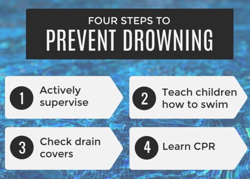 VDH tips to prevent drowning