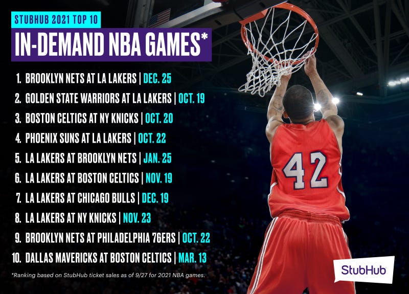 NBA2