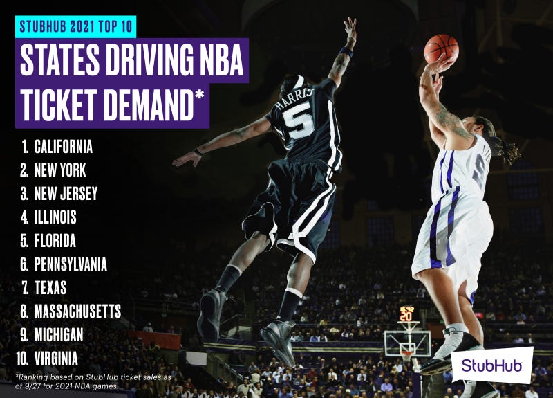 NBA3
