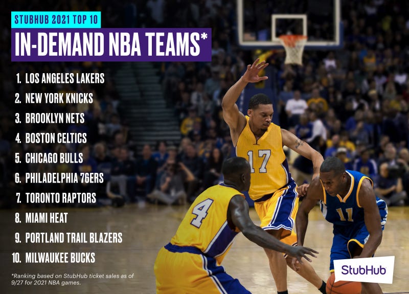 NBA1