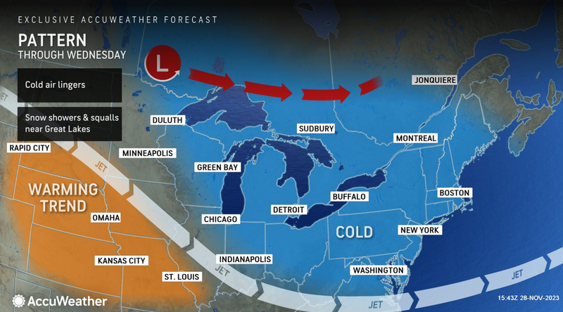 AccuWeather