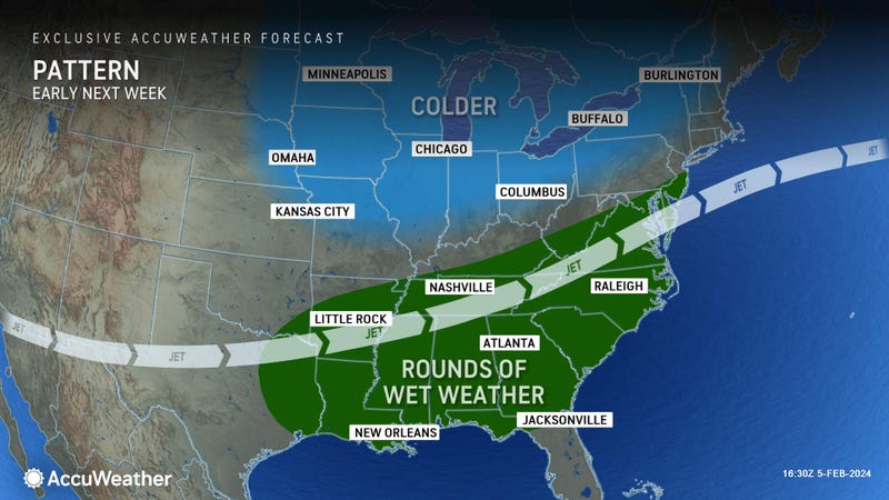 AccuWeather