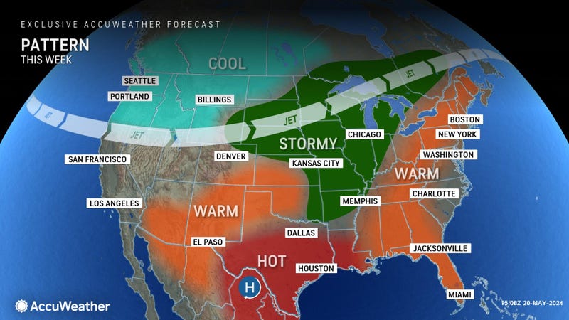 AccuWeather