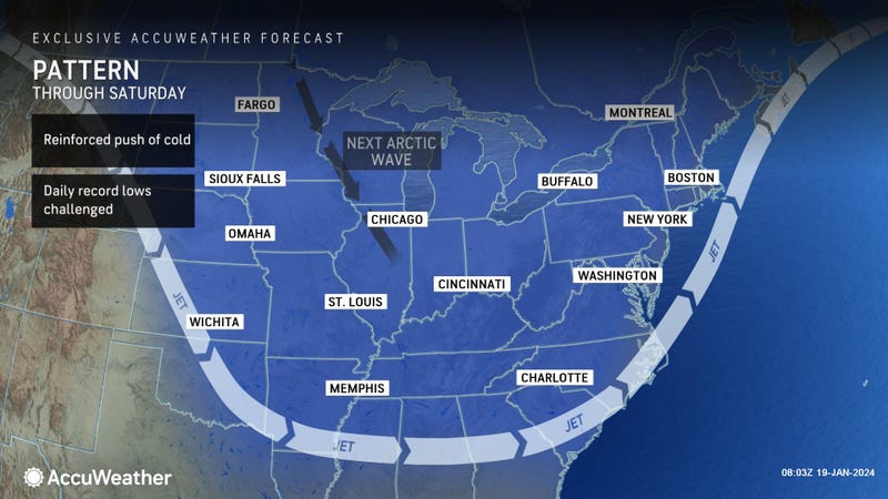 AccuWeather