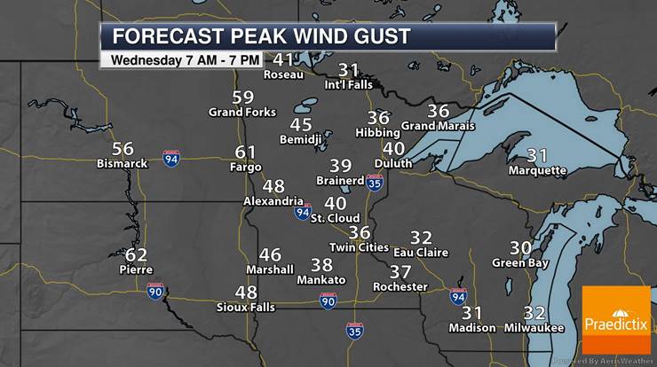 Peak wind gusts