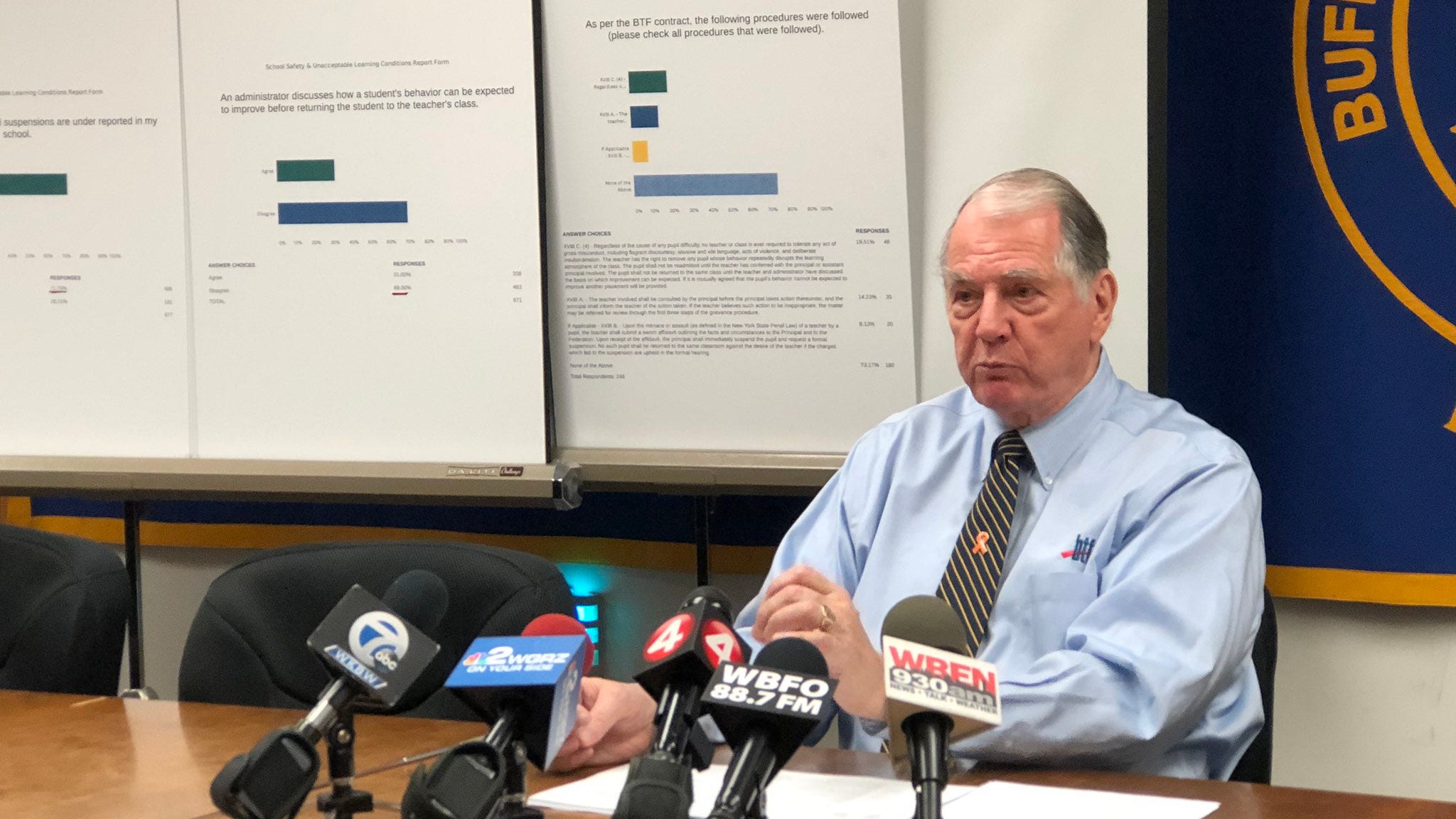 Buffalo teachers sue district to prevent return to classrooms on Monday