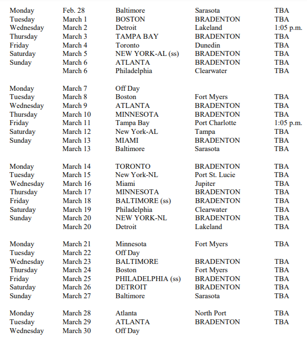 Spring Training Schedule 2022