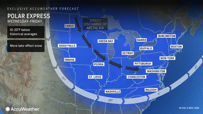 AccuWeather