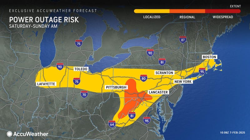 AccuWeather