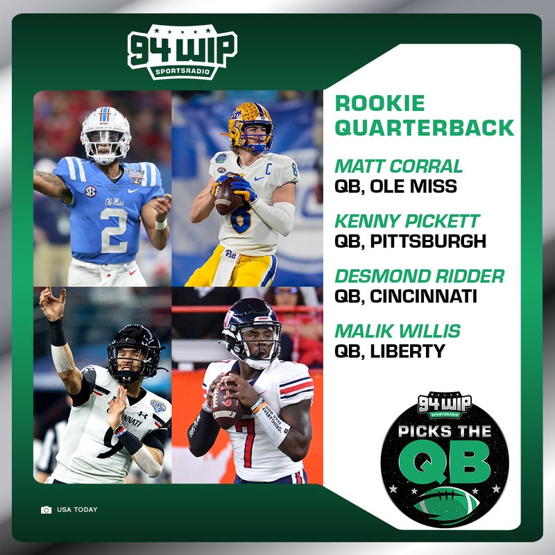 2022 NFL Rookie QBs
