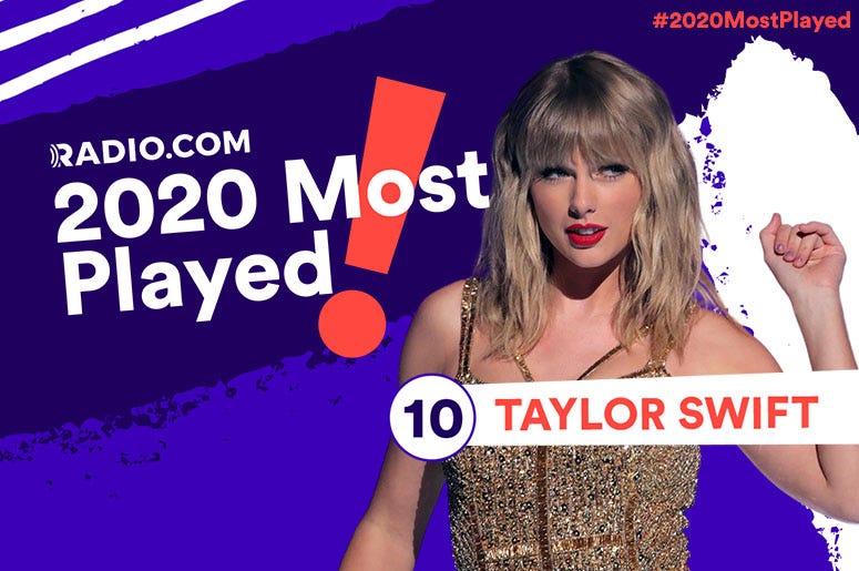 Taylor Swift