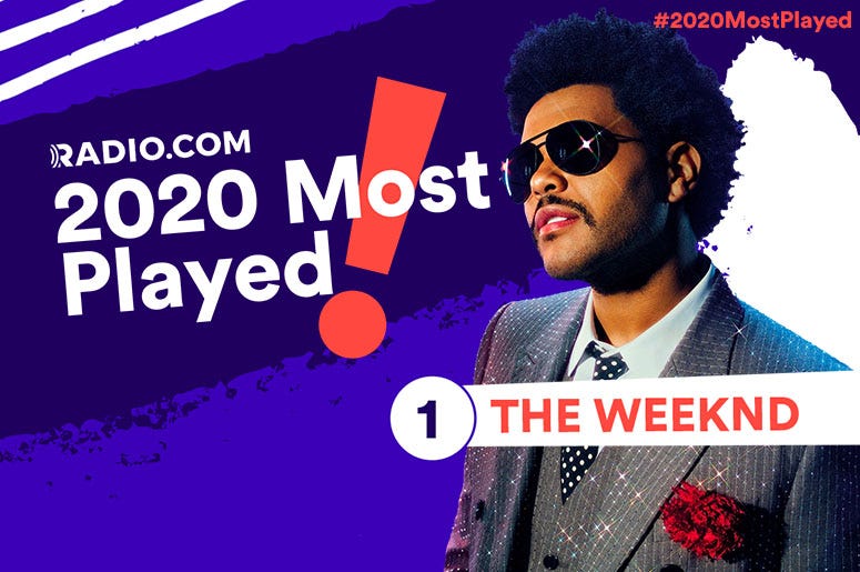 The Weeknd