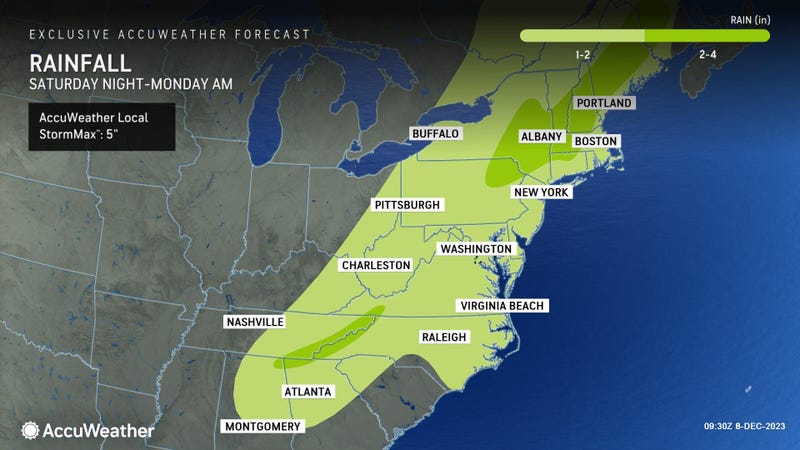 AccuWeather