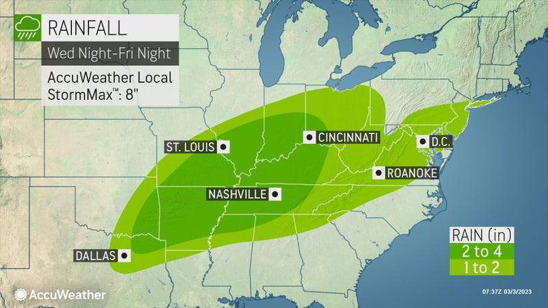 AccuWeather