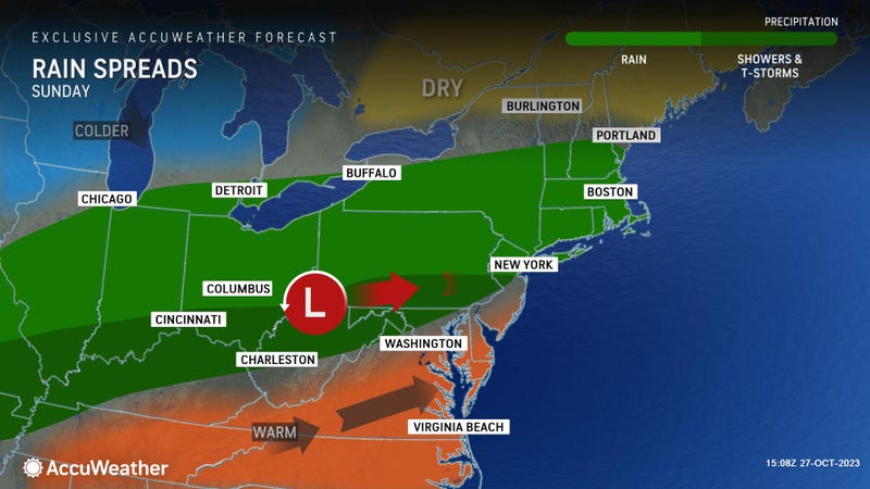 AccuWeather