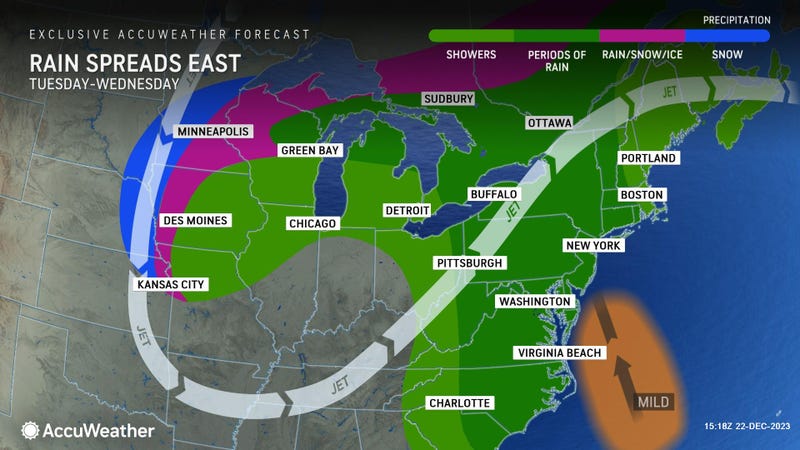 AccuWeather