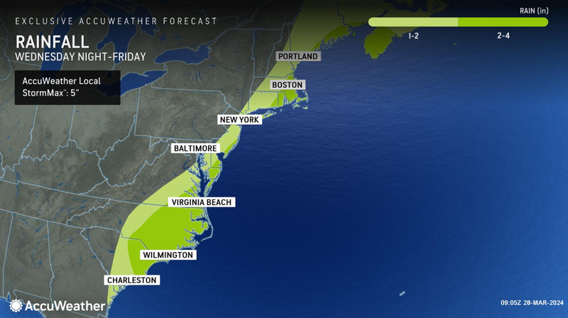 AccuWeather