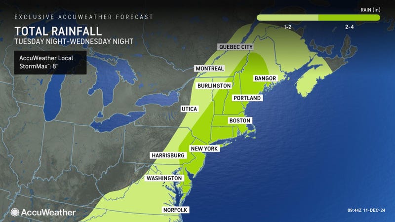 AccuWeather