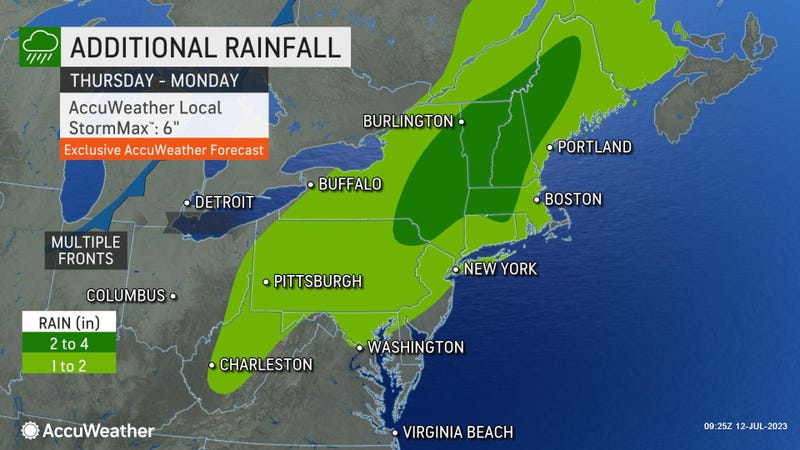 AccuWeather