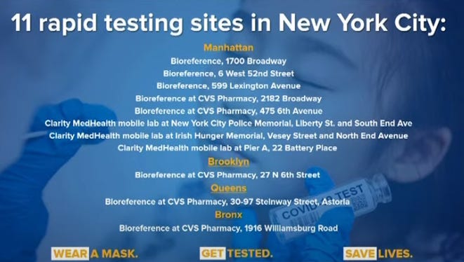 Rapid testing sites